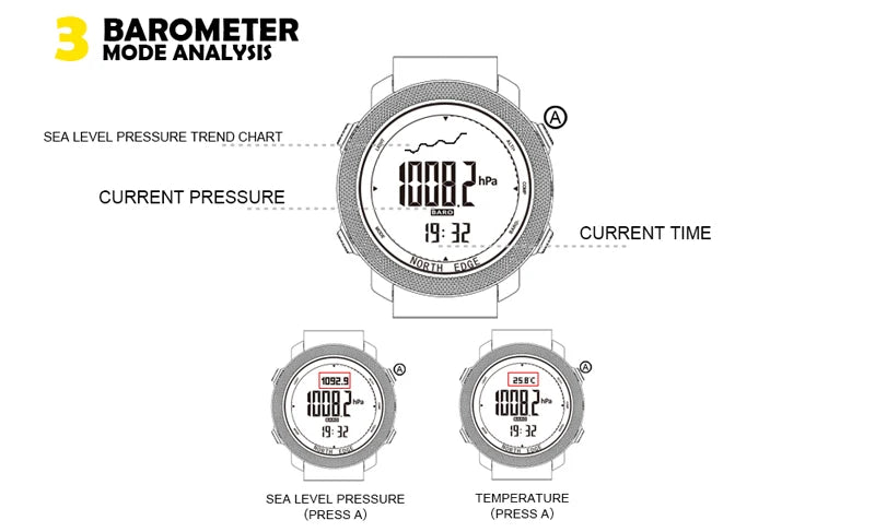NORTH EDGE Sport da uomo Orologio digitale Ore Corsa Nuoto Esercito militare Orologi Altimetro Barometro Bussola impermeabile 50 m