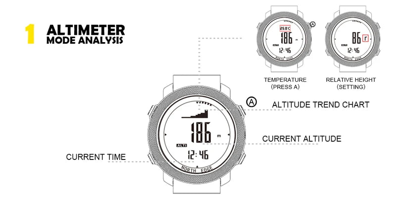NORTH EDGE Sport da uomo Orologio digitale Ore Corsa Nuoto Esercito militare Orologi Altimetro Barometro Bussola impermeabile 50 m